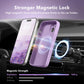 Magnetic for iPhone 13 Case Silicone Light Purple