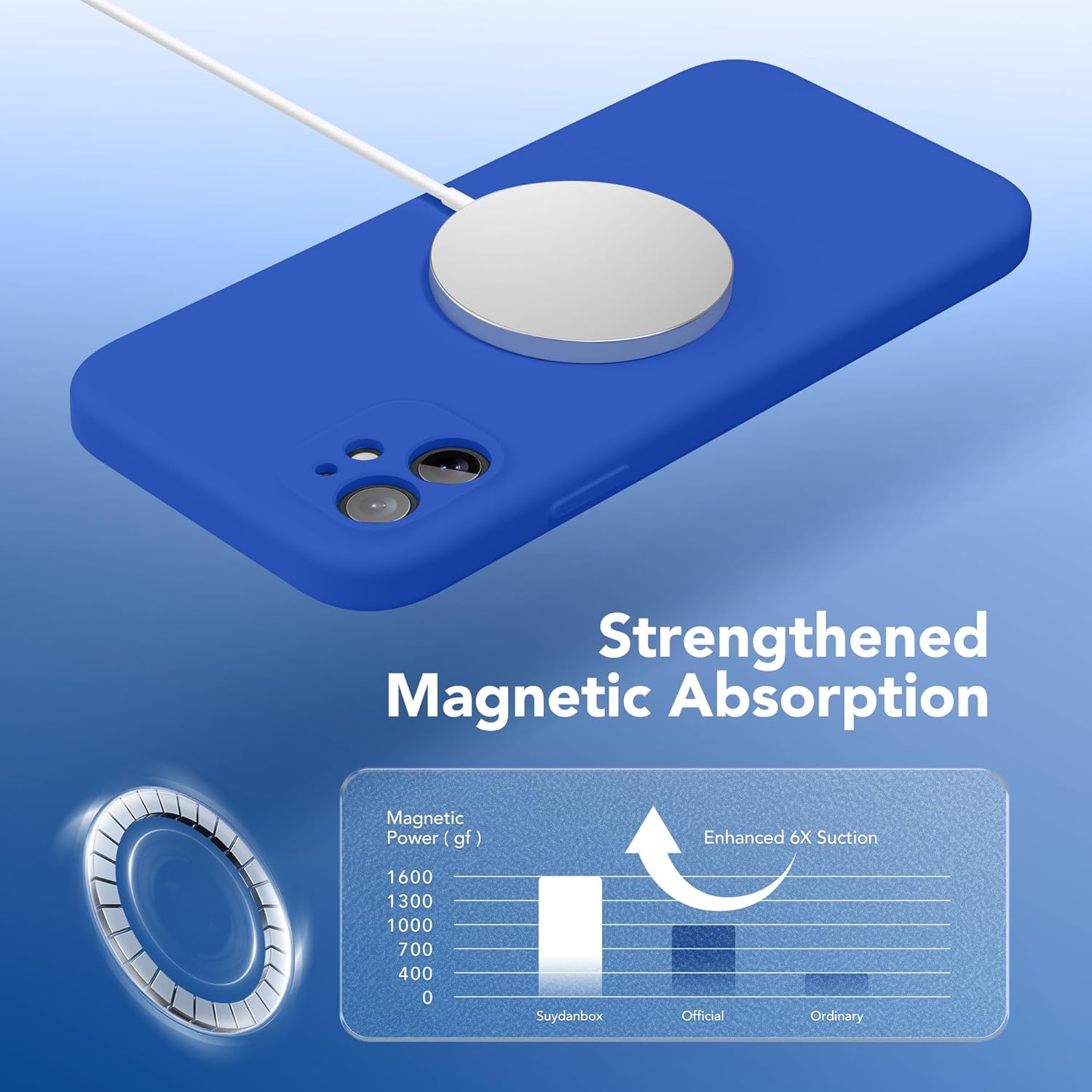 iPhone 11 Phone Case Silicone Compatible with MagSafe
